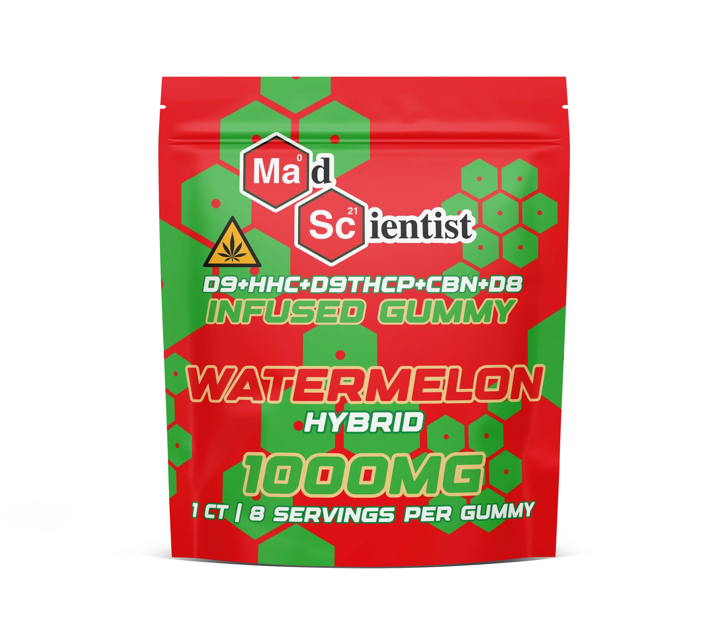 Madscientist - Types of Coffee Beans & Their Unique Flavors